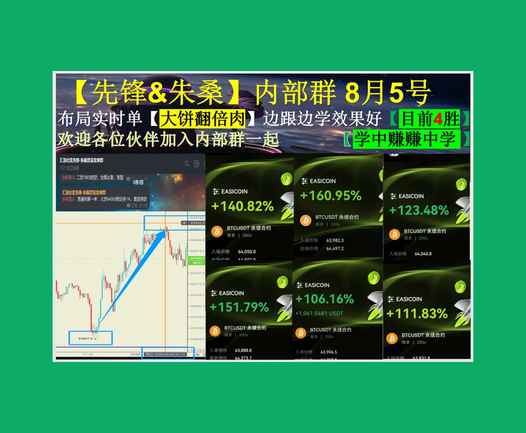 h6hAizAJkCPN52X's tweet photo. Sloth turneth the edge of wit.
想了解方向？每日整理走势。能拉🧴杠杆🤏二饼🦜小仓位
拉夫劳伦🔶UNI📿威廉姆斯公司🍿市场波动率
ETH 加密货币 OKX  免费合约跟单社区👉 【主页简介】 👈 https://t.co/KyuGLn9Uf9