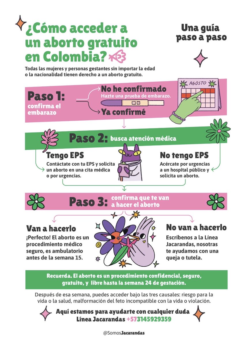 SomosJacarandas's tweet photo. Pronto en conmemoramos el Día de Acción Global por el Aborto Legal y Seguro, 28 de septiembre 💚

Comparte esta guía de cómo abortar en Colombia. https://t.co/YWLc6ACESd