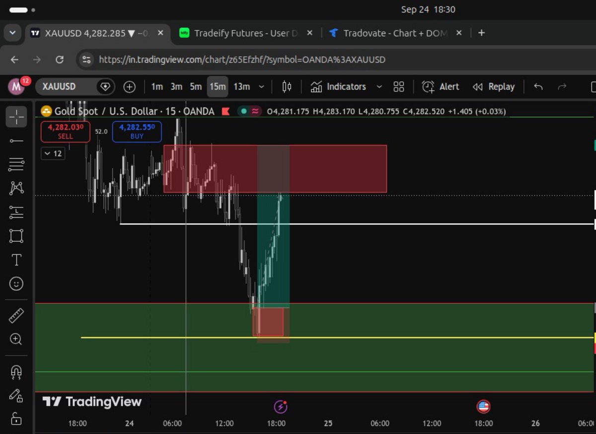 JackofallQ's tweet photo. @fredtrades caught your V-shape model today. You proud of me? @JoinPTL @Tradeify https://t.co/Jg7bMSKUnA