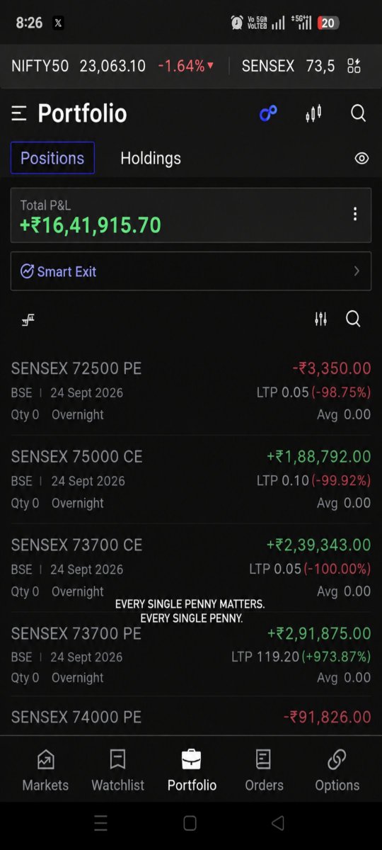 NeerajMrTrading's tweet photo. Hello @tejaskhoday @fyers1 @YashasKhoday @pranav4290 .. can we see Fyers Total P&amp;L number little more big... I attached 2 photos for example.... Plz make this small change... Then It will look best.. https://t.co/yESlqVy0tQ