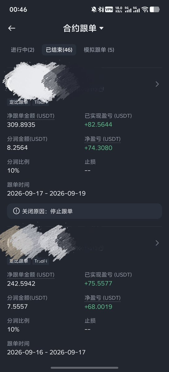xiaocaisrji's tweet photo. 币圈新人 刚玩几天

不会分析 不会技术面 自己开单都不会 所以就想着先跟大佬的单
没想到几天下来，居然赚了 200U+

说实话 有点懵

以前觉得币圈赚钱得多懂技术 现在才发现 一个什么都不懂的新人 也能靠跟单吃到一点肉

接下来也要继续加油呀!

#币圈 #币安人生 #币安 #炒币 https://t.co/p982bcoZDT