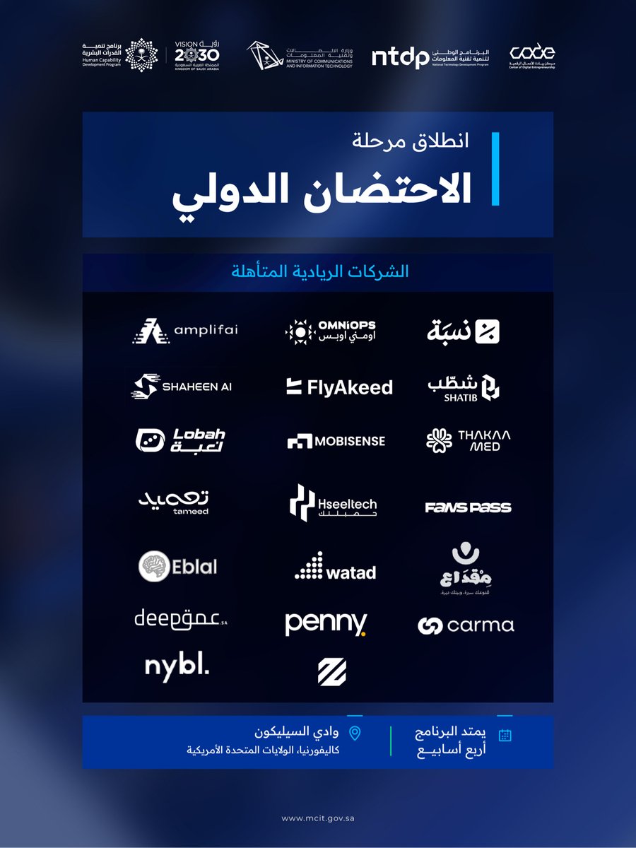 McitGovSa's tweet photo. لتسريع نموها وتوسعها عالميًا؛ 20 شركة تقنية سعودية واعدة تبدأ مرحلة الاحتضان الدولي في وادي السيليكون ضمن الدفعة العاشرة من برنامج #TechFounders، إحدى مبادرات برنامج تنمية القدرات البشرية، لربطها بمنظومة الابتكار العالمية وتعزيز شراكاتها.
#رؤية_السعودية_2030 https://t.co/eZBDXo8vD9