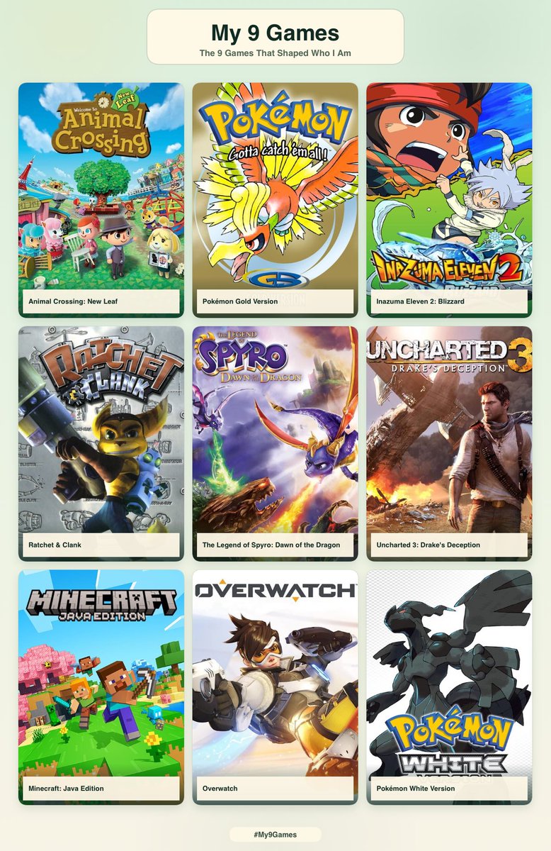 alvaroaviless's tweet photo. 9 games that shaped who I am ʕ•ᴥ•ʔ https://t.co/qojF8j8PcN