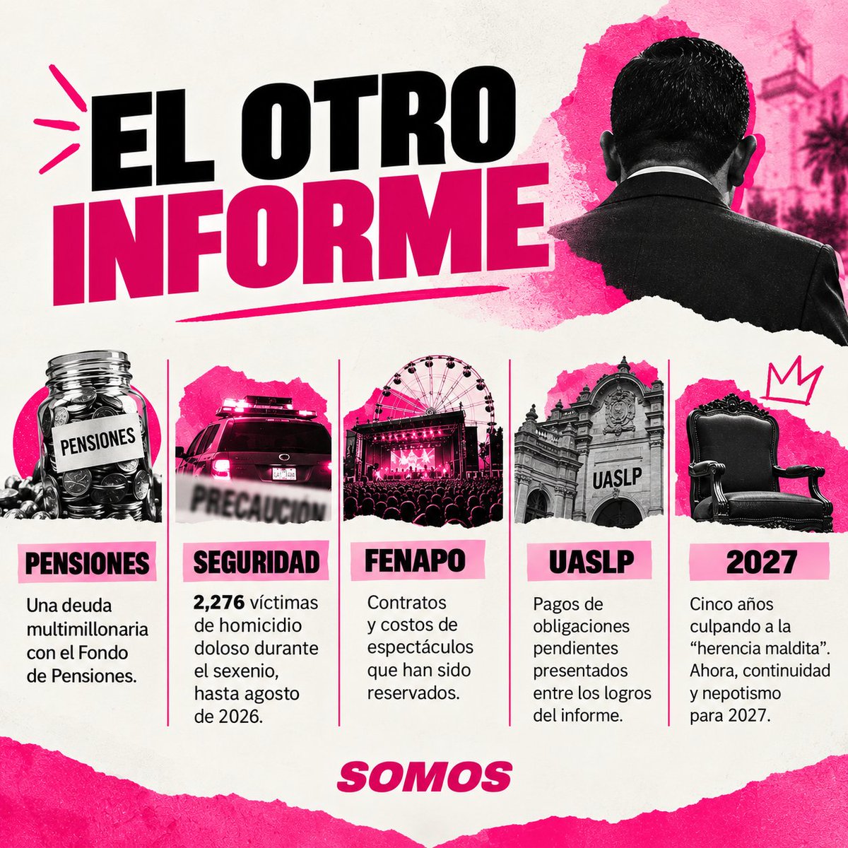 Somos_SLP's tweet photo. Este es el otro informe. El que no tuvo lugar en el show.

Cinco años después, hay una realidad que no cabe entre aplausos, cifras millonarias y obras presumidas. Y también hay que contarla. Ver menos https://t.co/B6Gd1C9bZ6