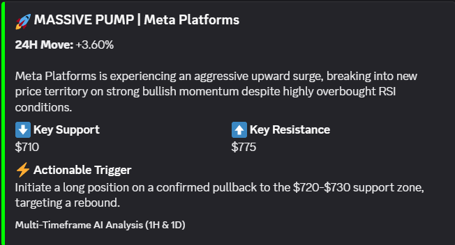 ⚡ META BULLISH SURGE ⚡

📈 Market Dynamics:
• +3.60% pump breaking into new territory
• Strong momentum (Overbought RSI)

🎯 Key Levels:
• Resistance: $775 | Su