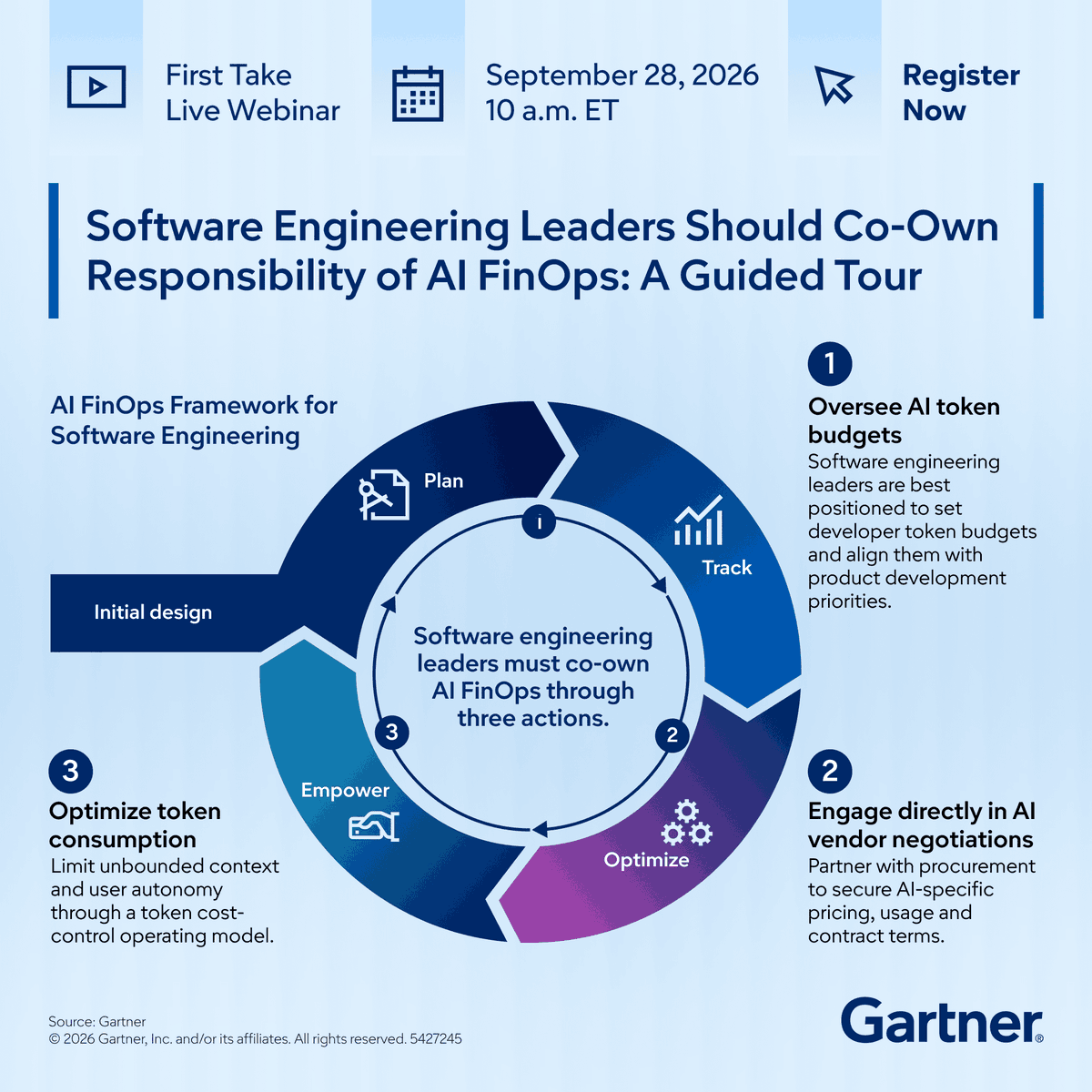 Gartner_inc's tweet photo. A First Take on the changing economics of AI.
 
Google's latest Gemini Enterprise pricing changes signal a broader shift in how organizations will budget for AI, from user-based licensing and consumption pricing to AI coding agents that can significantly alter usage patterns.
 
For software engineering leaders, CIOs and CTOs, managing AI costs is becoming as important as deploying AI itself.
 
Join the conversation in our live webinar → https://t.co/QL3cUZ0ST6