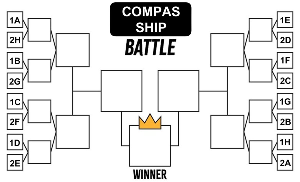cczq_CoMPaS_'s tweet photo. 💙
DESPIERTEN FANDOM QUE YA EMPEZAMOS 📢🌟😎
Comienza la actividad y el apoyo hacia a sus gallos hasta el final 🙌🏻
Grupos y votaciones abajo en el hilo 🧵👇🏻 https://t.co/Z95TYMdO9W