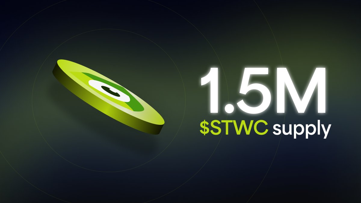 StonkwatcherSF's tweet photo. We’ve completed another buyback of $STWC using our remaining solana:6GmAFSYs4gk3FDao5FzzySQpPZaWsa4rUJHacpMpUNgx  rewards.  

The flywheel continues. 🔁 

More rewards → more buyback → stronger ecosystem.  

We keep building. 🚀

https://t.co/qcF7PZBVo1 https://t.co/XfjvAN4DSU