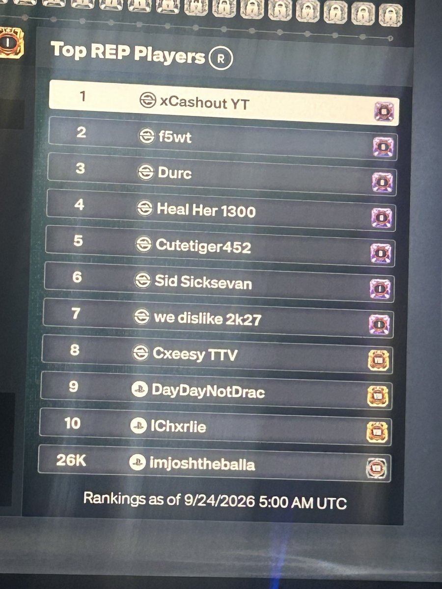 imjoshtheballa's tweet photo. When does this take place @NBA2K we need these people gone https://t.co/Ai4quuqCYN