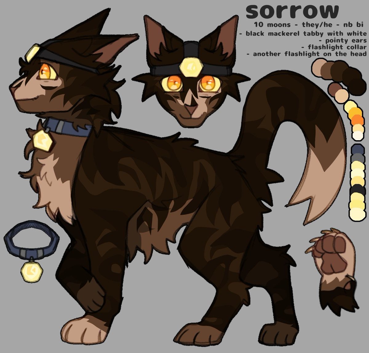cronefishing's tweet photo. Reuploading my wondergang kitties because it kinda flopped but I still love 'em 
Spawn, Sorrow, Mind and Richy edition #wonderlandjar #sorrowmind 👀👀👀 https://t.co/zsVjgB0xsc