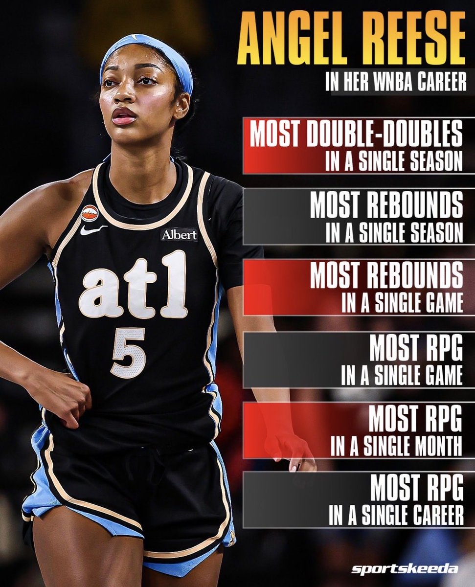 Goodfella_100's tweet photo. DPOY and 1st team https://t.co/HUEKZmktUW