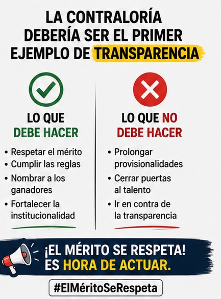 MeritoSeRespeta's tweet photo. 🚨Alerta Máxima🚨
La @CGR_Colombia  existe para vigilar que el Estado no genere sobrecostos ni desperdicie recursos públicos.  Al suspender su propio concurso, prolonga la provisionalidad y está generando sobrecostos.
#ElMéritoSeRespeta 
#CGRClientelista https://t.co/oPBRmagYCK