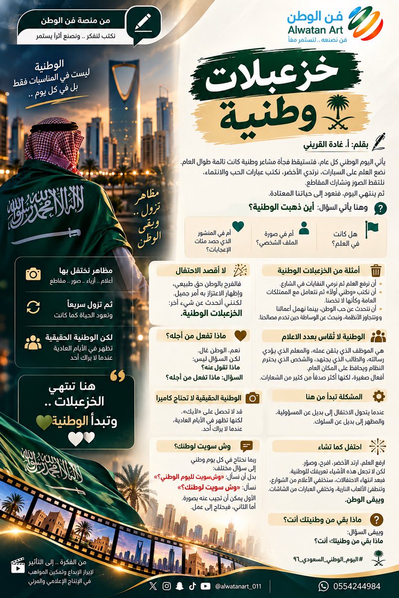 alwatanart_011's tweet photo. 🇸🇦 «خزعبلات وطنية»

هل الوطنية في علمٍ نرفعه أو صورةٍ ننشرها… 
أم في سلوكٍ يبقى بعد انتهاء الاحتفال؟

«وش سويت لليوم الوطني؟» 
سؤال تجيب عنه بصورة…

أما «وش سويت لوطنك؟» 
فيحتاج إلى عمل.

✍️ أ. غادة القريني
@ghada_alqriny 

#فن_الوطن 
#اليوم_الوطني_السعودي_96 https://t.co/OoLMAF84W7