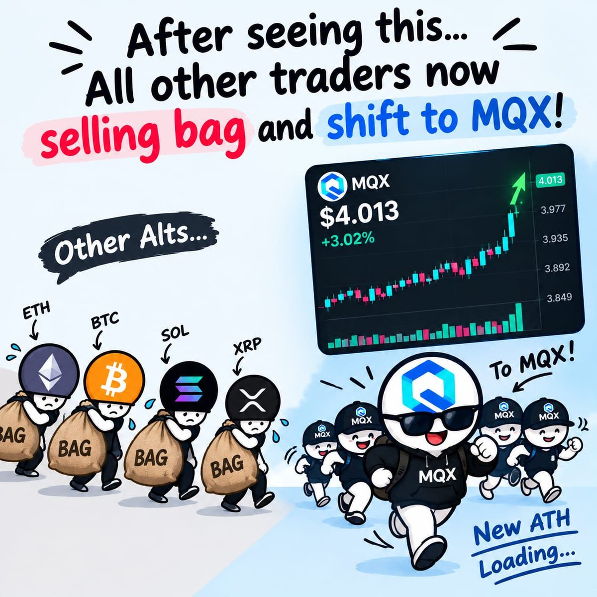 NahirRahmal11h's tweet photo. Everyone after seeing MQX hit $4:
โSorry bro, Iโm switching bags. ๐ญโก๏ธ๐โ
MQX season loadingโฆ ๐
@maiqfinance
#MQX #Crypto #Altcoins https://t.co/SuMC4yIozr