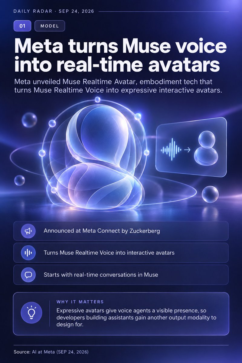 TinyRouterHQ's tweet photo. 4 AI stories worth knowing today:

1. Meta Muse voice gains real-time avatars
2. Claude finds an unknown enzyme system
3. Cursor Rollouts verify deploys as they ship
4. Open viral protein structures now released

Details in the cards ↓

#AI #AIAgents #LLM #Coding https://t.co/3kVPBwiPug