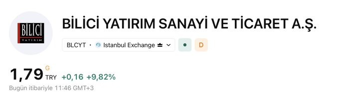 _vxhhq's tweet photo. Dün dikkatler üzerinde toplanan  #BLCYT bugün tavan yaptı

500 milyon ₺'lik geri alım programının piyasada nasıl karşılık bulduğunu bugün görüyoruz

Geri alım kararlarının şirketlere ve yatırımc�� güvenine katkısını zaman gösterecek tabii https://t.co/nOc6CXQzlx