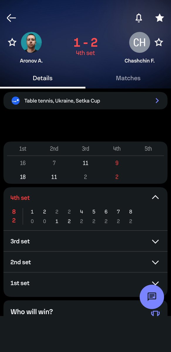 Shegs3456's tweet photo. So this guy good like this and you lose guard 10-6 lead to 16-18 

Oya na https://t.co/Af7LNi1Cn0