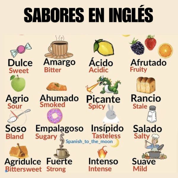 profeingless's tweet photo. Nadie te enseña esto en la escuela y es lo primero que necesitas al llegar a un país angloparlante: los sabores en inglés

Guarda esto 🔖 https://t.co/OU95q9UiYE