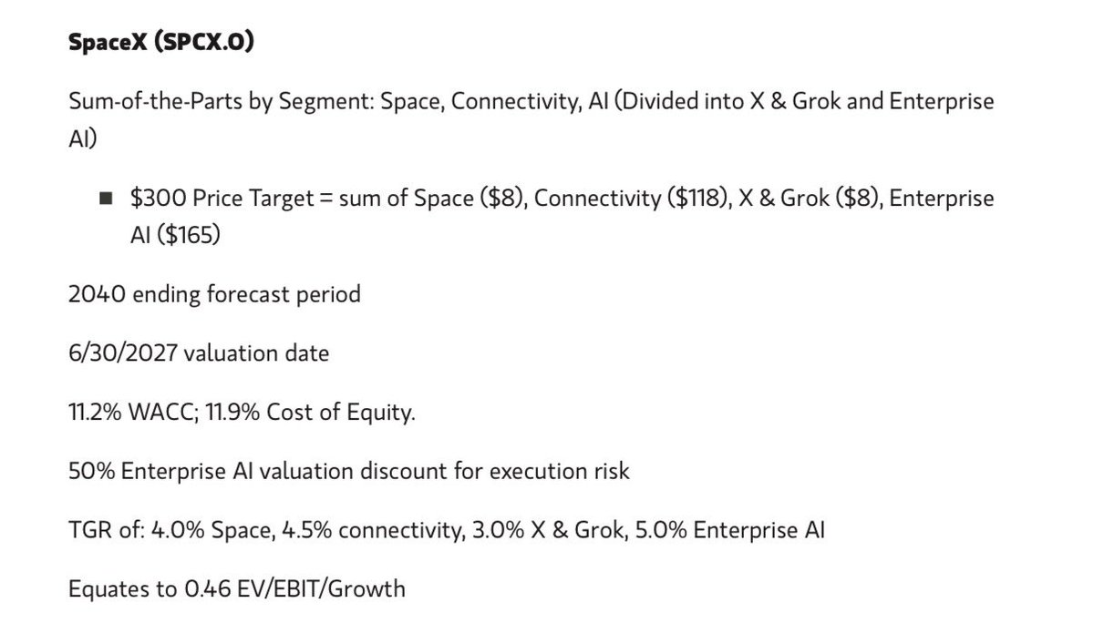 blockspace tweet picture