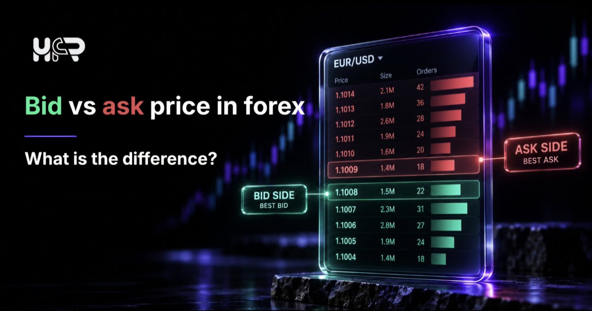 highfxrebates tweet picture