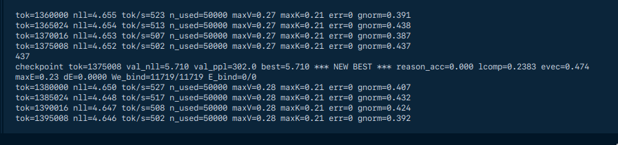 coqfu_'s tweet photo. Day 3 training Neorox from scratch at 14 Building a new world model: 100% CPU-based, native LLM, built-in memory, custom training stack + reasoning systems. New best val PPL: 302.0. GG :D https://t.co/V70QkfOqn0