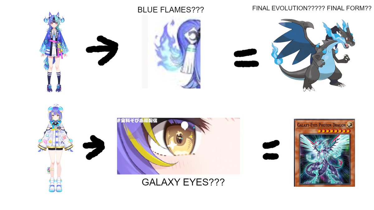 iDelayOn's tweet photo. Meme Post~
Mela and Sopia are so cute, and im so excited to watch them but i couldn't help but notice these two are similar to the image below...

Can someone tell me? Can they also evolve? 🤔

#めら組絵図
#SopiArt https://t.co/UTmj3KdBr6
