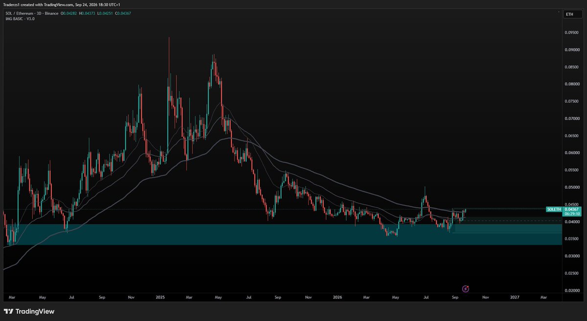 traderzs1 tweet picture