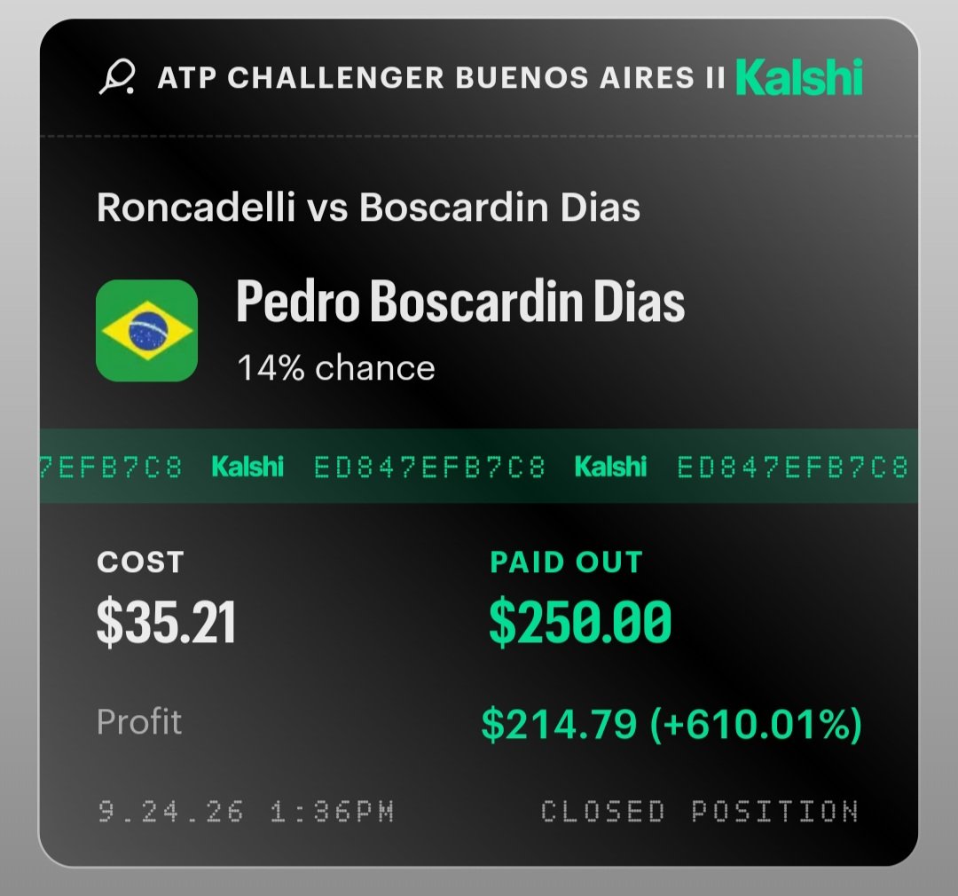 MayconGreenX's tweet photo. 🇧🇷+🎾=💰 https://t.co/EIx4HV1RzH