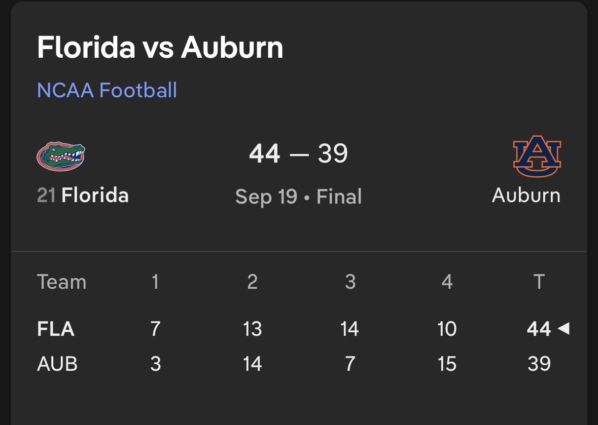 Go_Gators69420's tweet photo. @Boogie02Deuce @lucas561 @JWill_205 Sorry can’t hear with all that Summ you’re gargling in your mouth https://t.co/u6NZ17KSPR