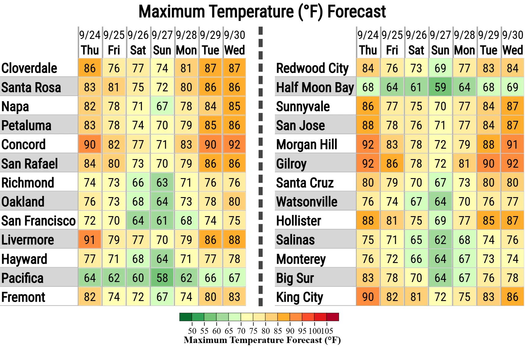 今何度? What Temperature Is It? NWS Bay Area 🌉 on X: 