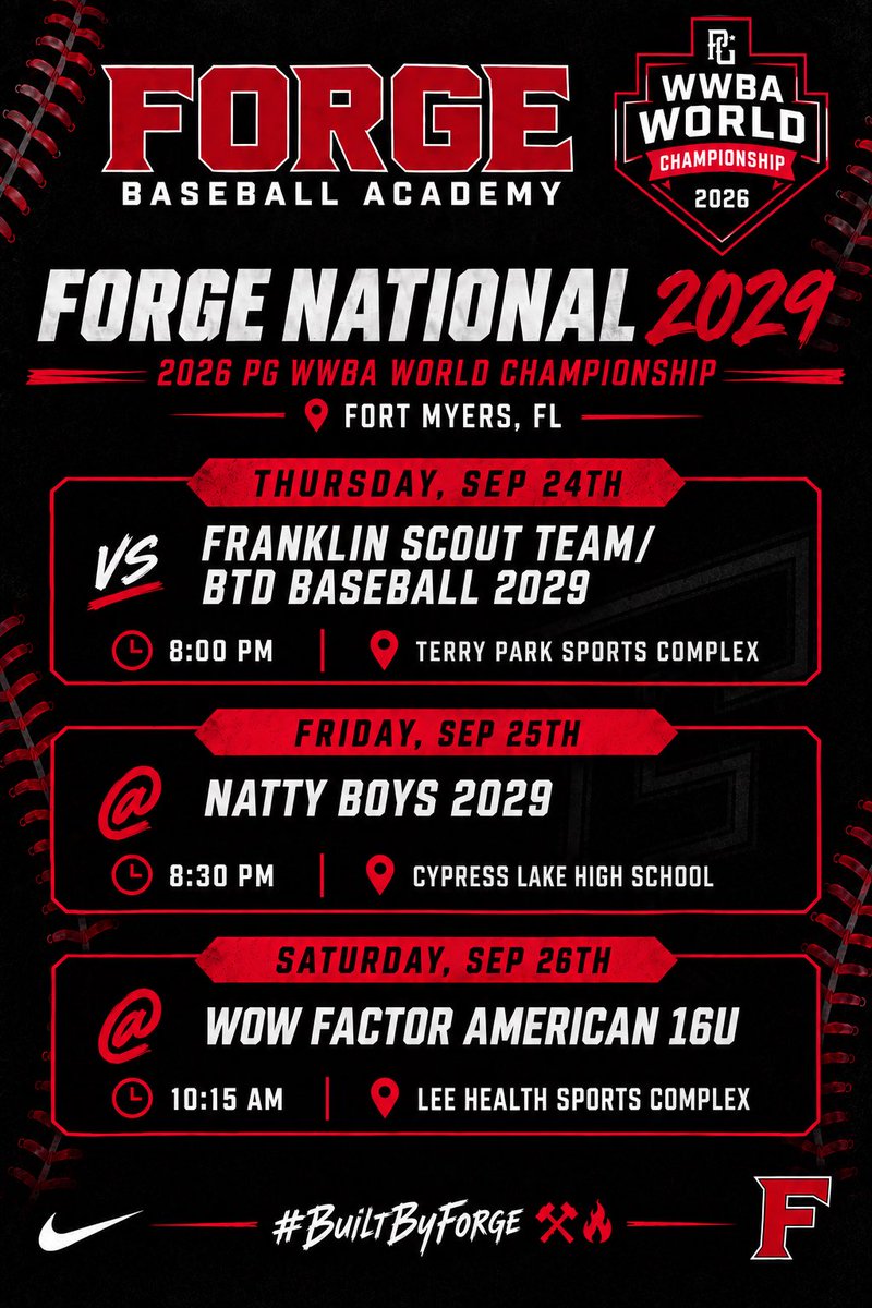 ForgeBaseballKS tweet picture