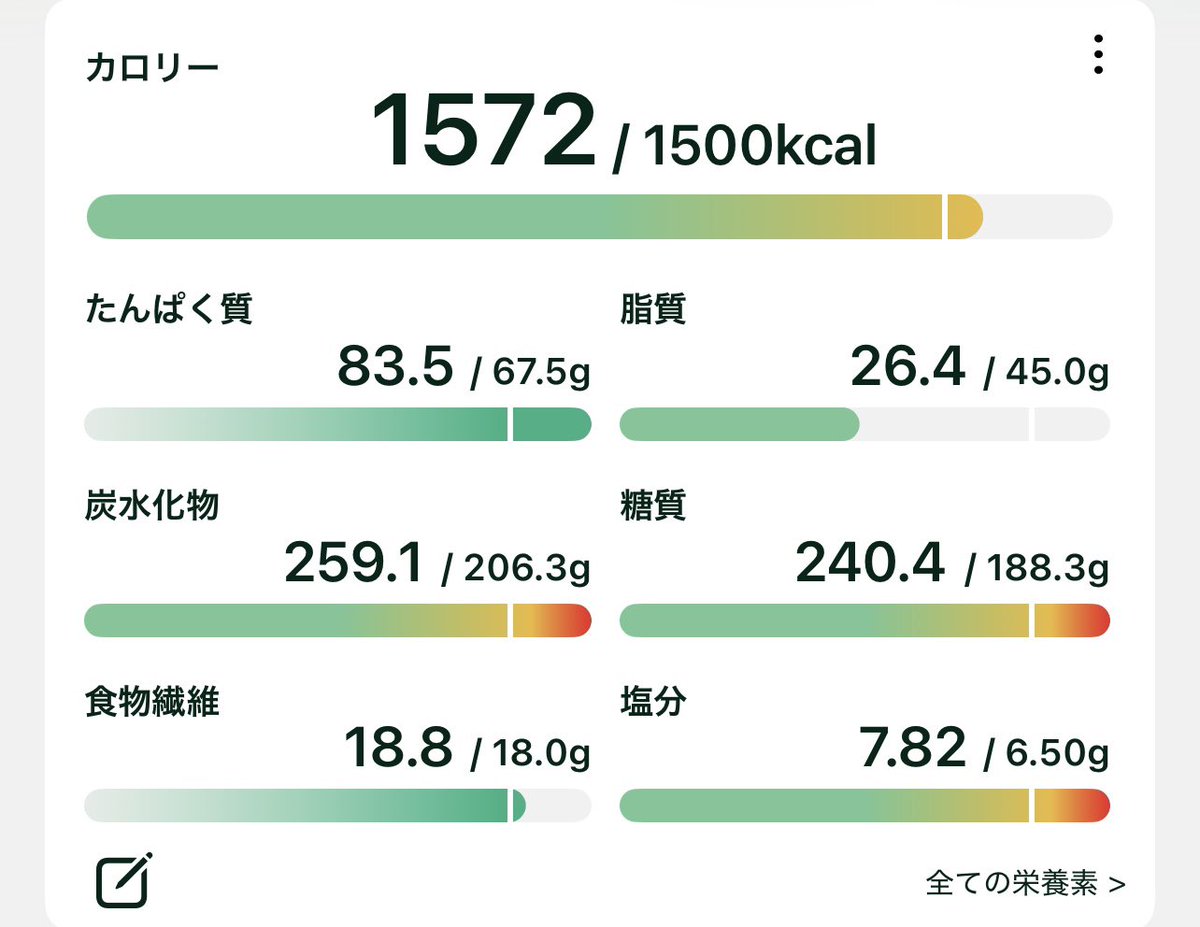 mashiro0606's tweet photo. ♡9月24日
🍙食事記録
朝　おにぎり　サラダチキン🍙🍗
昼　おにぎり　オイコス🍙🫐
夜　蒸籠蒸し野菜🫛🍠🐖
間食　オイコス　グミ　アイス🍓🥝🍦

間食食べたのに
ちょっとお菓子食べたいモードなの怖い😨

#ダイエット　#食事記録 https://t.co/cy4TINaoZc