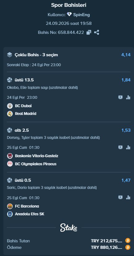 NbaEngProps's tweet photo. #EuroLeaguePicks 🏀

Bu gece üç oyuncu tercihim var. Toplam oran: 4.14 🔌

Elie Okobo 13.5 sayı ÜST | 1.84
Dubai – Real Madrid

SuperCup’taki eşleşmede Dubai büyük farklar yakalasa da uzatmaya giden maçı Madrid 3 sayıyla kazandı. Okobo, 16 şutta 10 isabetle 24 sayı üretti. Üçüncülük maçında da 14 sayıyla Bertans’la birlikte takımın skor lideriydi.

Bacon sakatlığı nedeniyle üçüncülük maçını kaçırdı, durumu hâlâ belirsiz. Musa ve Bacon’ın oynamaması işimizi kolaylaştırır ama oynasalar da Okobo’nun skor yükünü taşımaya, şutlarını kullanmaya devam edeceğini düşünüyorum. 13.5 baremi makul, aşmasını bekliyorum.

Tyler Dorsey 2.5 üçlük ALT | 1.53
Baskonia – Olympiacos

Geçen sezon EuroLeague’de maç başına 6.44 üçlük denemesinde 2.49 isabet buldu. Son iki SuperCup maçında ise Madrid’e karşı 1/4, Fenerbahçe’ye karşı 3/5 ile oynadı.

Bugün de 5 deneme civarında kalmasını bekliyorum, bu kullanım için 2.5 baremini yüksek buluyorum. Maçın kopma ihtimalini de yüksek görüyorum; rotasyonla birlikte süresi azalabilir.

Dario Saric 0.5 üçlük ÜST | 1.47
Barcelona – Anadolu Efes

Saric’in Efes’e faydalı olacağını düşünüyorum. VTB SuperCup’taki üç maçta sırasıyla 2/2, 1/2 ve 2/2 üçlük attı; toplamda 6 denemede 5 isabet. Bu yüzdeden devam etmesini beklemiyorum ama Barcelona karşısında bir üçlük bulmasını bekliyorum.

Bol kazançlar.