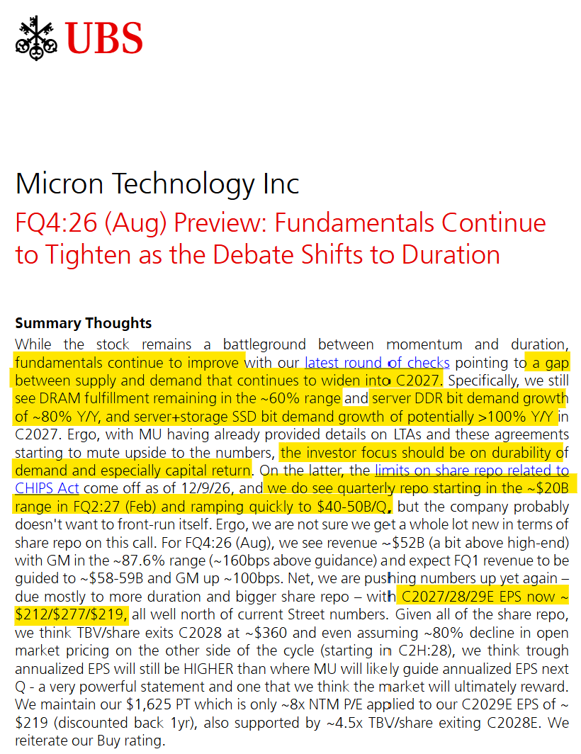 intelfabs's tweet photo. AI memory demand remains extremely strong.
Supply is still constrained.
UBS thinks shortages extend into 2027.
Buybacks could become enormous.
Wall Street earnings estimates are still too low.
Investors should focus less on the next quarter and more on the multi-year earnings power of Micron. $MU
