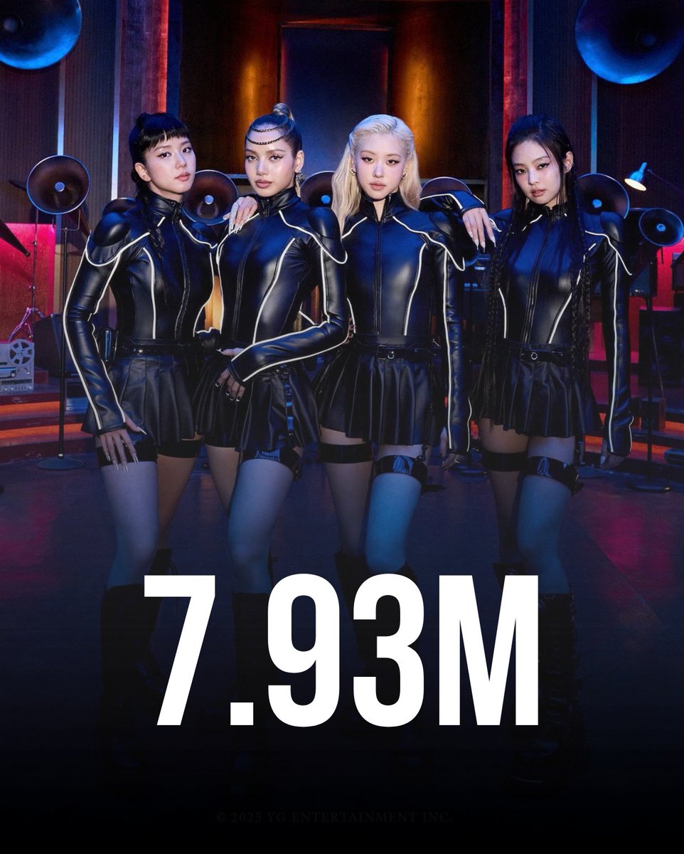 ThePopWise's tweet photo. 🏆 All Time TOP 10 Biggest Female K-Pop Song Debuts in Global Spotify History:

1 "Pink Venom" — BLACKPINK — 7.93M
2 "JUMP" — BLACKPINK — 7.02M
3 "APT." — ROSÉ — 6.86M
4 "Shut Down" — BLACKPINK — 6.60M
5 "Born Again" — LISA — 6.26M
6 "New Woman" — LISA — 6.01M
7 "ROCKSTAR" — LISA — 5.89M
8 "Mantra" — JENNIE — 5.24M
9 "Lovesick Girls" — BLACKPINK — 4.88M
10 "GO" — BLACKPINK — 4.67M