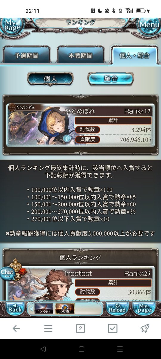 TeosanVT's tweet photo. ひとまず１０万位以内 https://t.co/OhTh94Py9o
