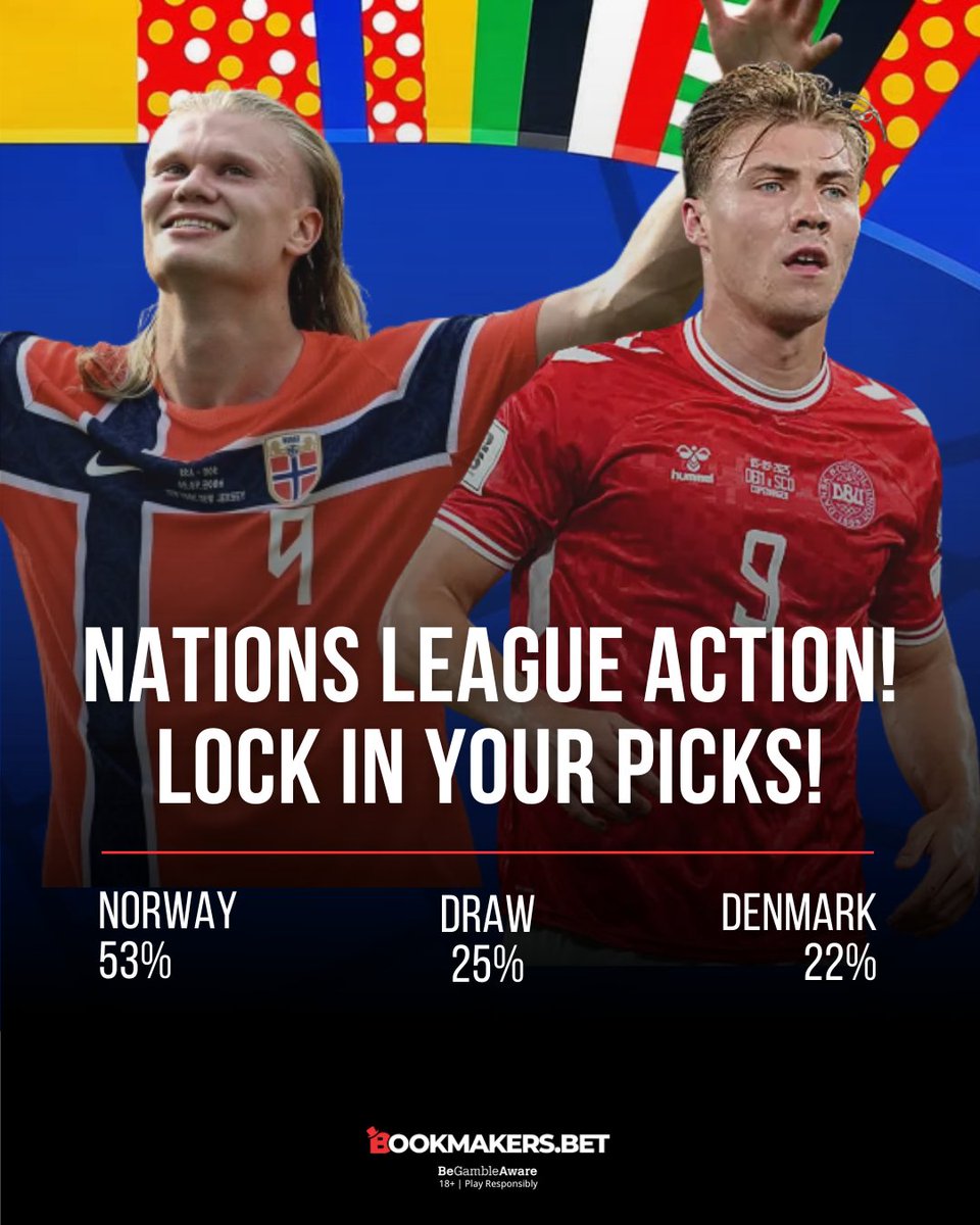 bookmbet's tweet photo. CLUB FOOTBALL PAUSES, NATIONS LEAGUE TAKES OVER! 🏆🇪🇺🔥
Say goodbye to domestic leagues for a minute—the International Break is officially here, but the action doesn't stop! Four explosive Nations League fixtures kick off simultaneously tonight at 20:45 CET! ⚽💣

The bookmakers have locked in their probabilities for tonight’s action—who’s carrying your ticket? 📈💸

Norway vs. Denmark — Norway enter as 53% home favorites to take down Denmark at 22%! 🇳🇴🇩🇰

Netherlands vs. Germany — Pure rivalry energy! The Dutch hold a slight edge at 41% against Germany at 33%! 🇳🇱🇩🇪

Portugal vs. Wales — Portugal are the biggest locks of the night at 77% to dominate at home! 🇵🇹🏴󠁧󠁢󠁷󠁬󠁳󠁿

Serbia vs. Greece — Complete deadlock! Both sides sit at 36% each in what promises to be an absolute war! 🇷🇸🇬🇷

Swipe right to check out the match highlights! 👉📱

👇 Which match is an absolute lock tonight? Drop your score predictions below!