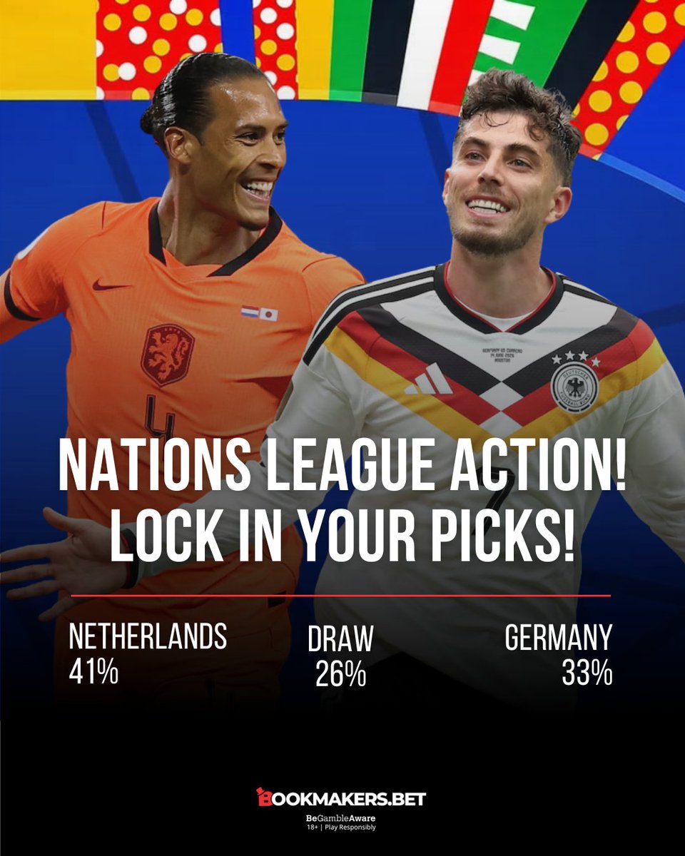 bookmbet's tweet photo. CLUB FOOTBALL PAUSES, NATIONS LEAGUE TAKES OVER! 🏆🇪🇺🔥
Say goodbye to domestic leagues for a minute—the International Break is officially here, but the action doesn't stop! Four explosive Nations League fixtures kick off simultaneously tonight at 20:45 CET! ⚽💣

The bookmakers have locked in their probabilities for tonight’s action—who’s carrying your ticket? 📈💸

Norway vs. Denmark — Norway enter as 53% home favorites to take down Denmark at 22%! 🇳🇴🇩🇰

Netherlands vs. Germany — Pure rivalry energy! The Dutch hold a slight edge at 41% against Germany at 33%! 🇳🇱🇩🇪

Portugal vs. Wales — Portugal are the biggest locks of the night at 77% to dominate at home! 🇵🇹🏴󠁧󠁢󠁷󠁬󠁳󠁿

Serbia vs. Greece — Complete deadlock! Both sides sit at 36% each in what promises to be an absolute war! 🇷🇸🇬🇷

Swipe right to check out the match highlights! 👉📱

👇 Which match is an absolute lock tonight? Drop your score predictions below!