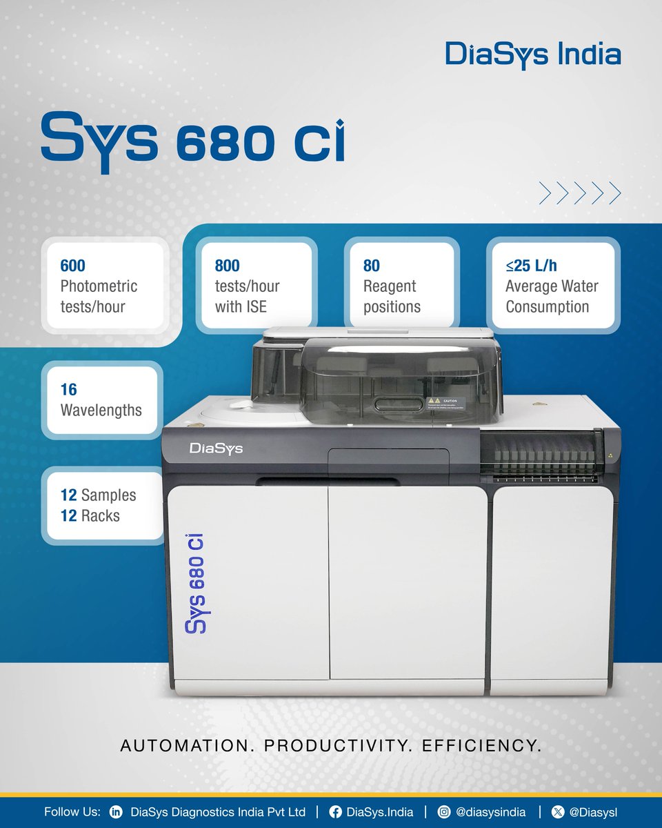 DiasysI's tweet photo. Ready for what’s next in clinical chemistry?
The DiaSys SYS 680 ci delivers high-throughput performance, intelligent automation and a broad test menu—with up to 800 tests/hour with ISE.
Power up your lab.
#DiaSysIndia #Sys680ci #ClinicalChemistry https://t.co/zDnaSbZ4Nh