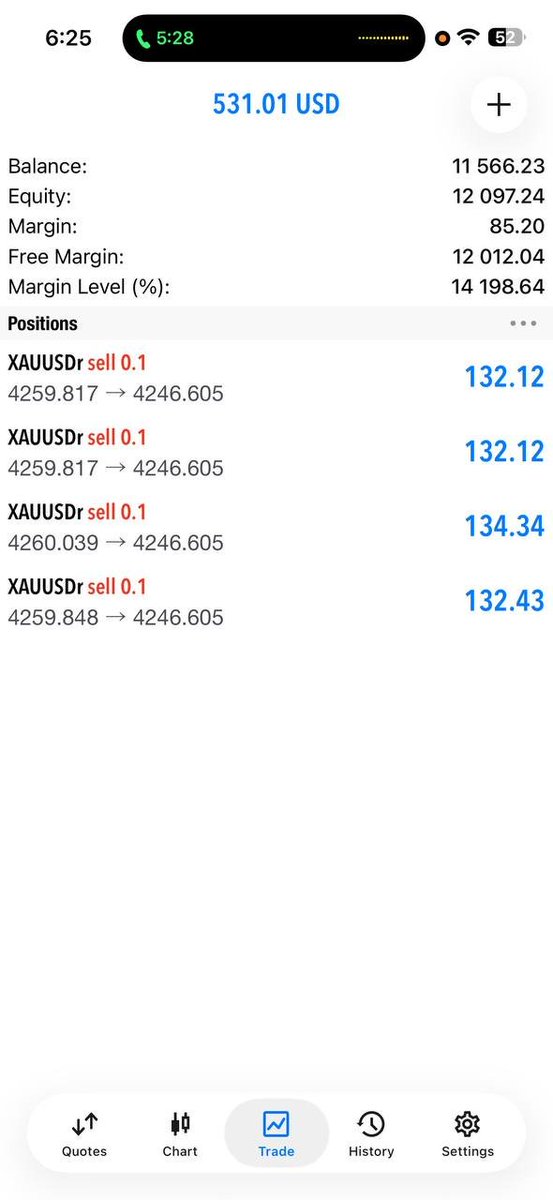 XAUVISIONtmxl tweet picture