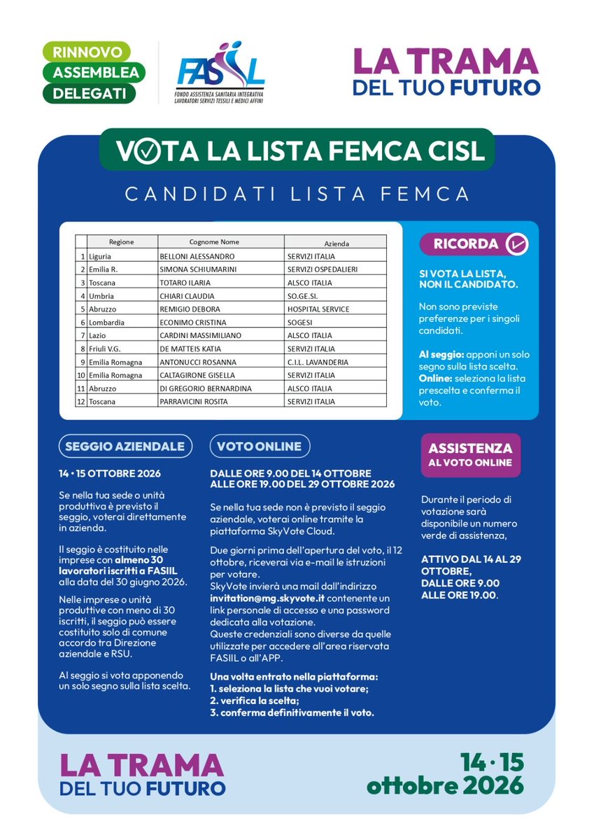 FemcaCISL's tweet photo. 🌅Intreccia la salute con la trama del tuo futuro
🗳️📣Il 14 e 15 ottobre si rinnova l’Assemblea dei delegati di #Fasiil
🙋🙋‍♂Se lavori un un'azienda del settore #lavanderie industriali vota #femca #Cisl 
Perché sceglierci?
🎯Per la nostra #responsabilità #competenza e #trasparenza  
🛡️Perché ci impegniamo a vigilare sui risparmi evitando azzardi finanziari
👥 Perché siamo una squadra di persone pronte a mettersi al servizio della collettività
📅Il 14 e 15 ottobre scegli la competenza e ricorda che negli stessi giorni si rinnova anche il fondo integrativo #Previmoda
💪Vota Femca Cisl! #tramadelfuturo