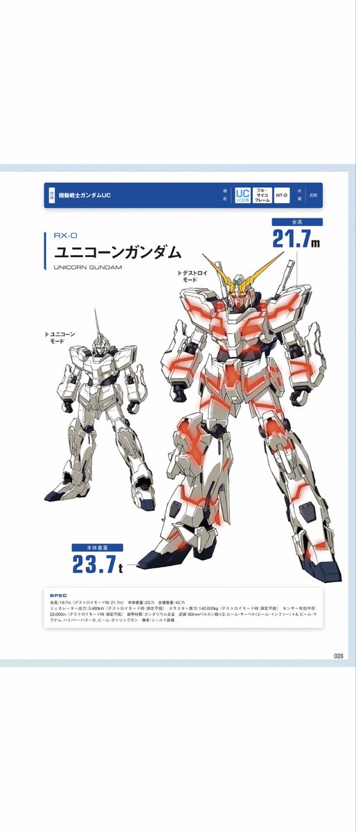 PoteLong39's tweet photo. なんでユニコーンってデストロイモードになると推力がV2と同じ測定不能になるの？シナンジュにすら追いつけない推力なのに測定不能はさすがに特別扱いすぎる気がする。あと出力も測定不能はもっと意味分からない https://t.co/2ntQJ2si3x