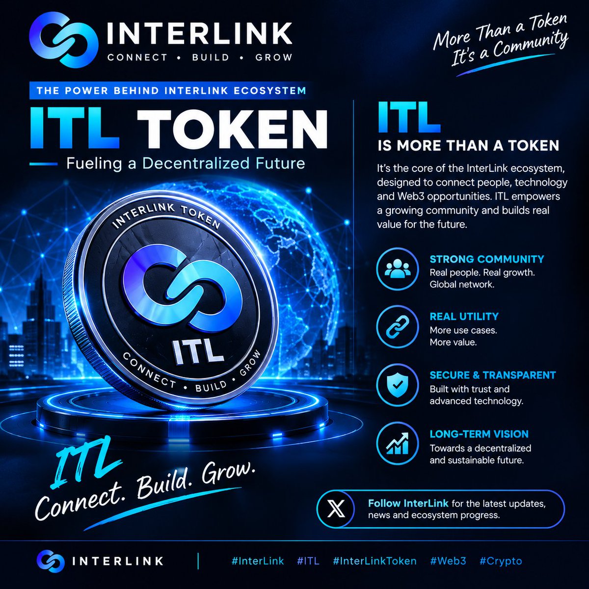 Mahiwrer5's tweet photo. 🔗 ITL — The Token Behind the InterLink Ecosystem

InterLink continues to build around Web3, community, and digital connectivity. 🌐

$ITL represents the ecosystem’s token, 

#InterLink #ITL #InterLinkToken #Web3 #Crypto https://t.co/SxjnRRqXmE