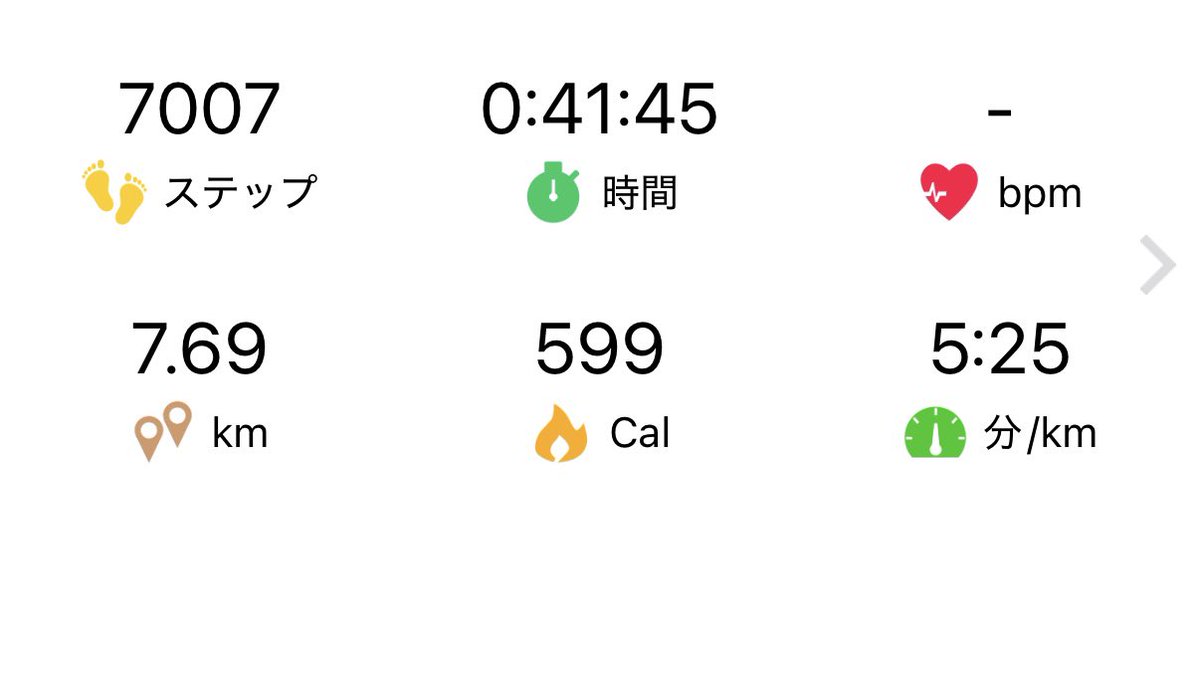 ShoriWV89's tweet photo. 今日は1日晴れてて良き休日だった☺️
久々にランニングしたけどやっぱりガンガンに音楽聴きながらリズムに乗って走るの好きすぎる

高校の体操服に名前書いてるの忘れてた。恥ずい... https://t.co/Bp5PZlSzP1
