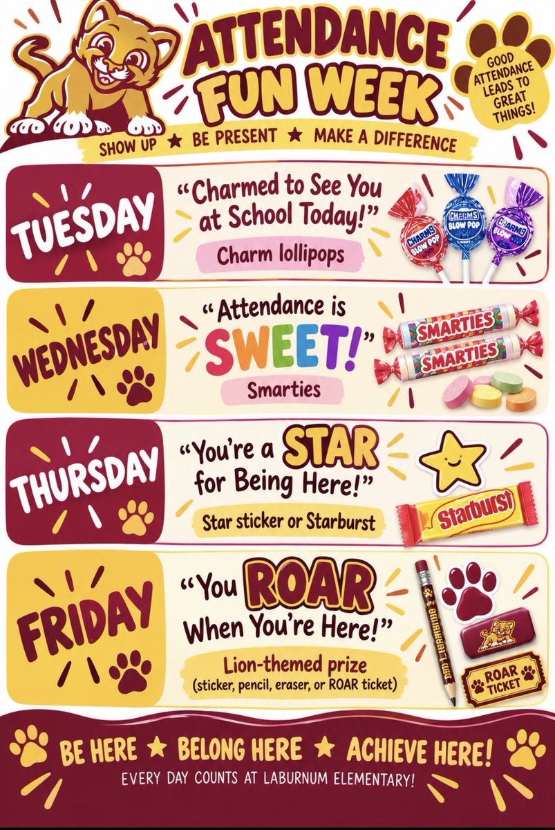 LaburnumES's tweet photo. Attendance Spirit Week may be over, but the fun continues! 🦁🎉 We’re celebrating Attendance Fun Week as we continue Attendance Awareness Month!

⭐ Be Here. Belong Here. Achieve Here.
Every day counts at Laburnum! ❤️💛

#AttendanceMatters #LaburnumLions #HearUsROAR https://t.co/6IIBTmAgSt