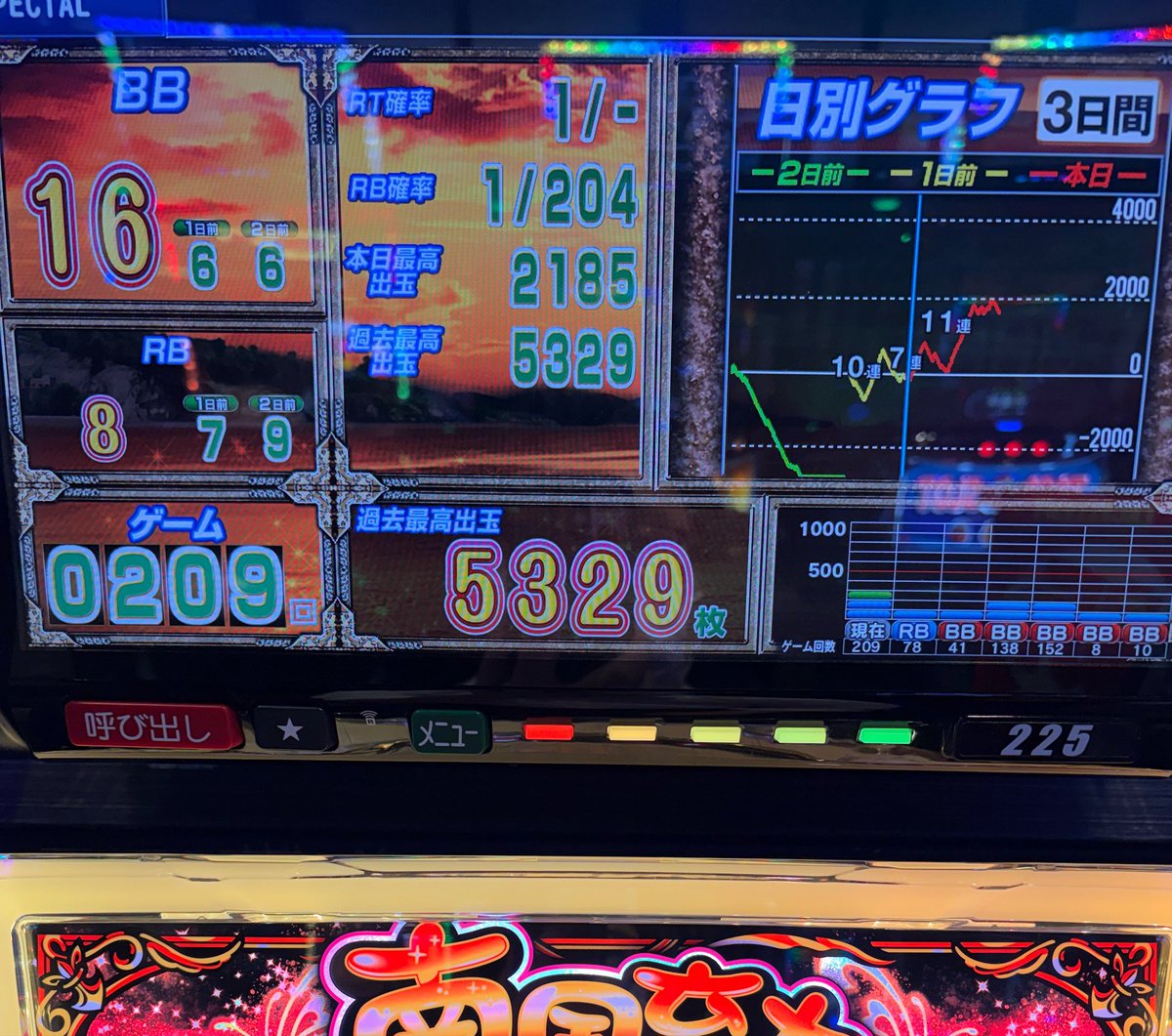 Gachi4869's tweet photo. 早く帰れたから期待値あるリセ南国座れたのに有利切り直前に終わり(T ^ T)
運良く引き戻しでまた飛翔するも即落ち…

初めてて飛翔中に1g連ストックを4回してけどSDC入らず全不発…
セリフ示唆も2回しか確認取れてないこと考えるとコゼ1感半端ないな…

気持ち良くかたせてくれよ…_:(´ཀ`」 ∠): https://t.co/jygYth5yYi