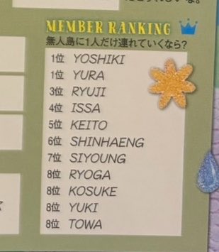 yoshikipup's tweet photo. daiki picking yoshiki as #1 member he'd take to a deserted island and yoshiki  picking daiki as #2 person he'd take to a deserted island with OH MY BIG CATS 😭😭🩷💚 https://t.co/HSrMfrAvOu