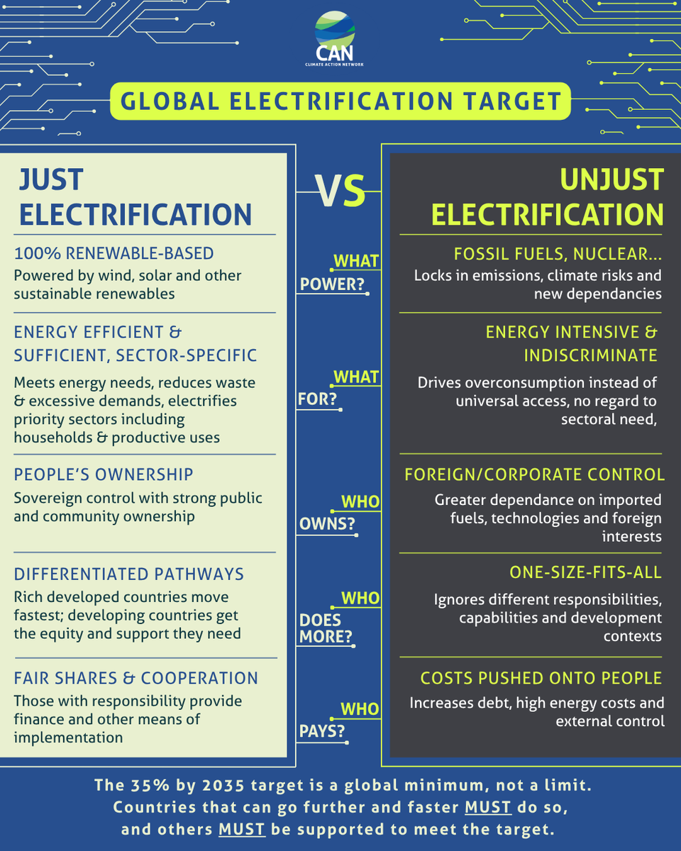 CANIntl's tweet photo. On #Electrification Day at #UNGA, we celebrate the promise of clean, affordable power for all. https://t.co/oI8DXMin3r