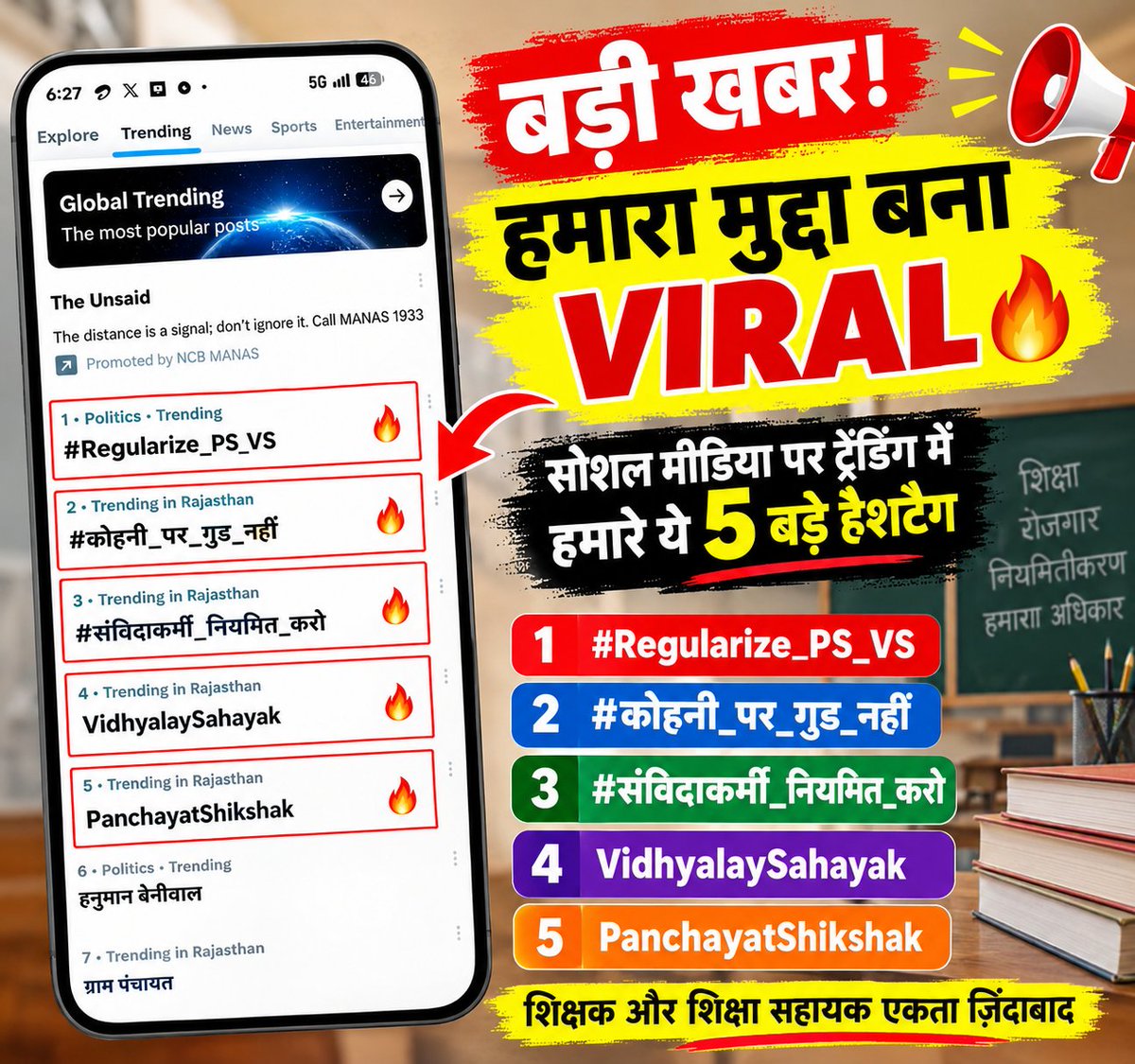barmer0yaj's tweet photo. लगातार डेढ़ माह से #डिजिटल_क्रांति,लगातार राजस्थान में #टॉप_ट्रेंड 👇
#Regularize_PS_VS 
#कोहनी_पर_गुड_नहीं
#संविदाकर्मी_नियमित_करो
PanchayatShikshak 
VidhyalaySahayak 
@RajCMO @BhajanlalBjp @BJP4India @BJP4Rajasthan @NitinNabin @narendramodi @AmitShah @KumariDiya https://t.co/ei6MFy8IQ4