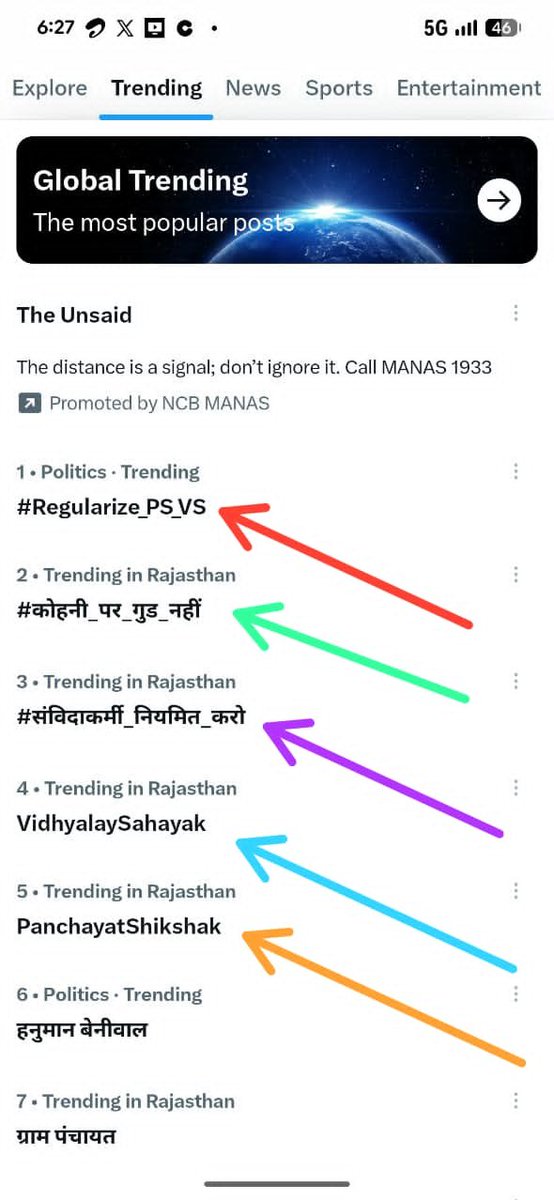 Ms01012026's tweet photo. लगातार डेढ़ माह से #डिजिटल_क्रांति,लगातार राजस्थान में #टॉप_ट्रेंड 👇
#Regularize_PS_VS 
#कोहनी_पर_गुड_नहीं
#संविदाकर्मी_नियमित_करो
PanchayatShikshak 
VidhyalaySahayak 
@RajCMO @BhajanlalBjp @BJP4India @BJP4Rajasthan @NitinNabin @narendramodi @AmitShah @KumariDiya
💔 https://t.co/sVUpqmMFC2